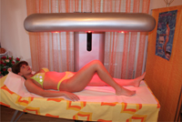 Anti-Aging Body Treatments